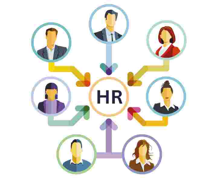 Human Resources Kreis von Mitarbeiter verbunden mit HR